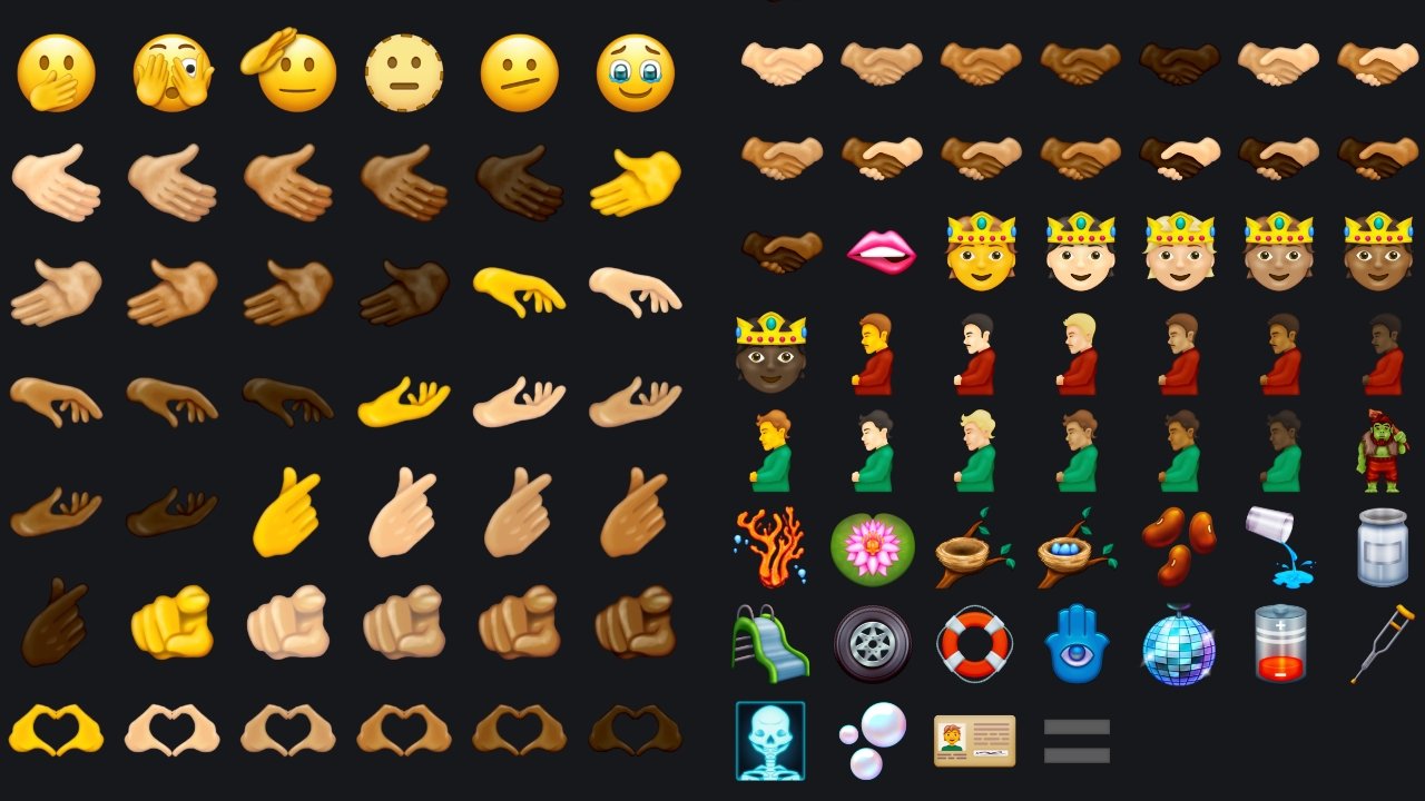 Best Cool Emoji Combinations: Creative Emoji & Emojis Ideas